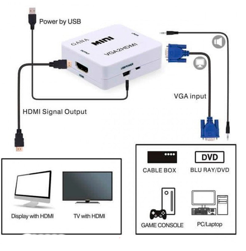 Adapitador VGA para HDMI